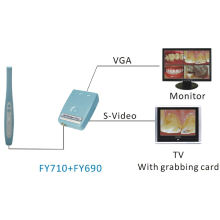 Стоматологическая камера для стоматологической камеры VGA